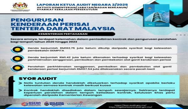 2107 NSL LAPORAN KETUA AUDIT NEGARA 3