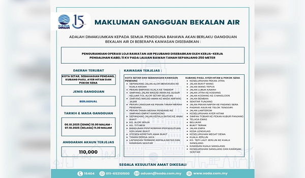 0110 KDH SADA GANGGUAN